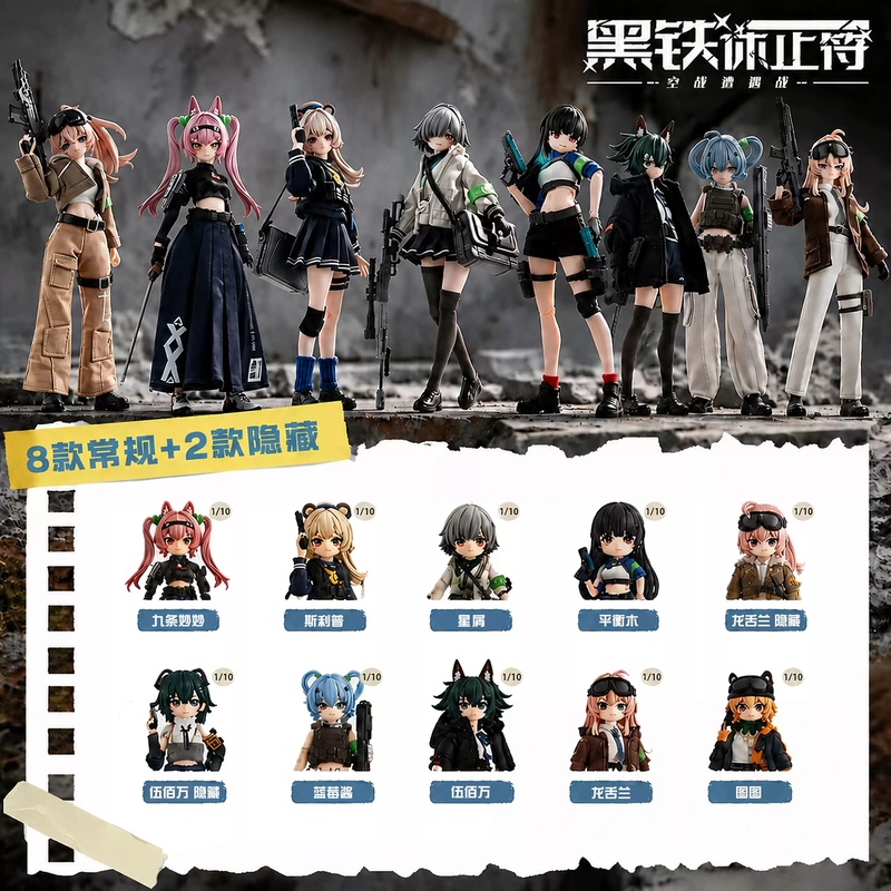 ตุ๊กตา BJD ของ New Eden Toys ร - Anime Action Figure Blind Box บทวิจารณ์และราคา